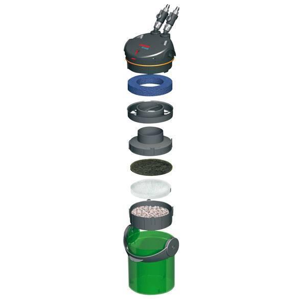 product/e/h/eheim_eh2032020_noir-vert_2.jpg
